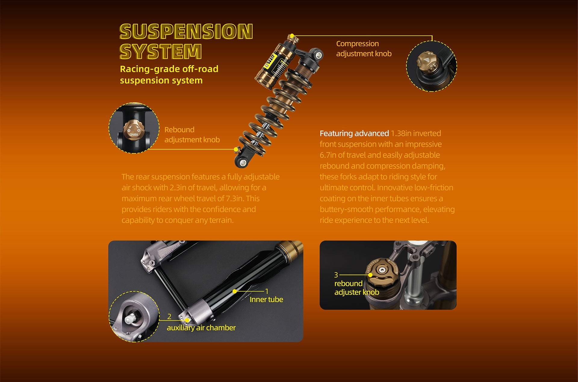 Surron Hyperbee