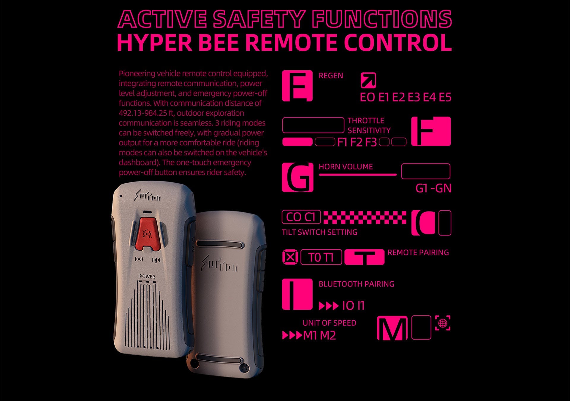 Surron Hyperbee