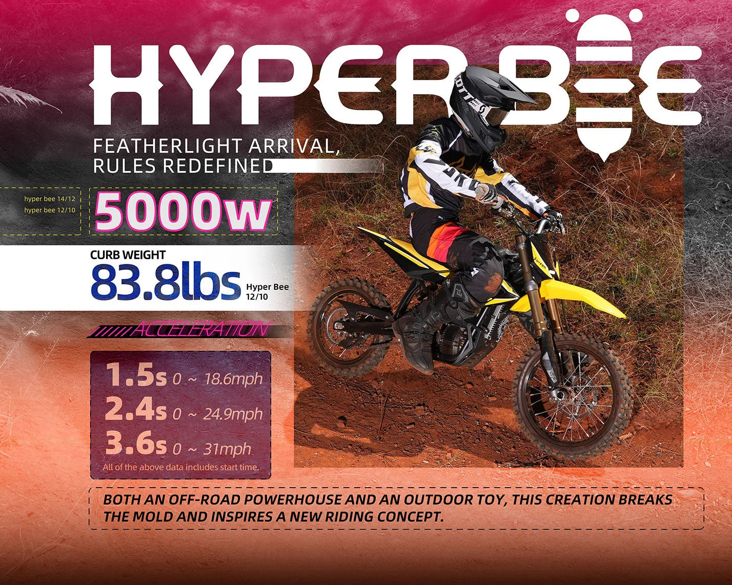 Surron Hyperbee